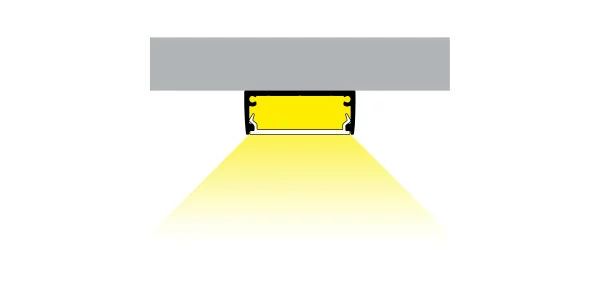 Aufbauprofile