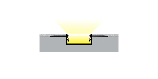 Trockenbauprofile