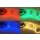 5 Meter LED Streifen 24V 5050 RGB 14,4W & 60 Leds/M IP20