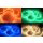 5 Meter LED Strip 12V 5050 RGBW Warmweiss (4-1 Chip) 17W & 60 Leds/M IP63