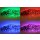 5 Meter LED Band 12V 5050 RGB 7,2W & 30 Leds/M IP20