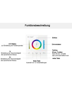 Touch Panel P3 Led Dimmer für RGB/RGBW/RGB+CCT Wandeinbau 12V - 24V 10A, zur direkt Verkabelung